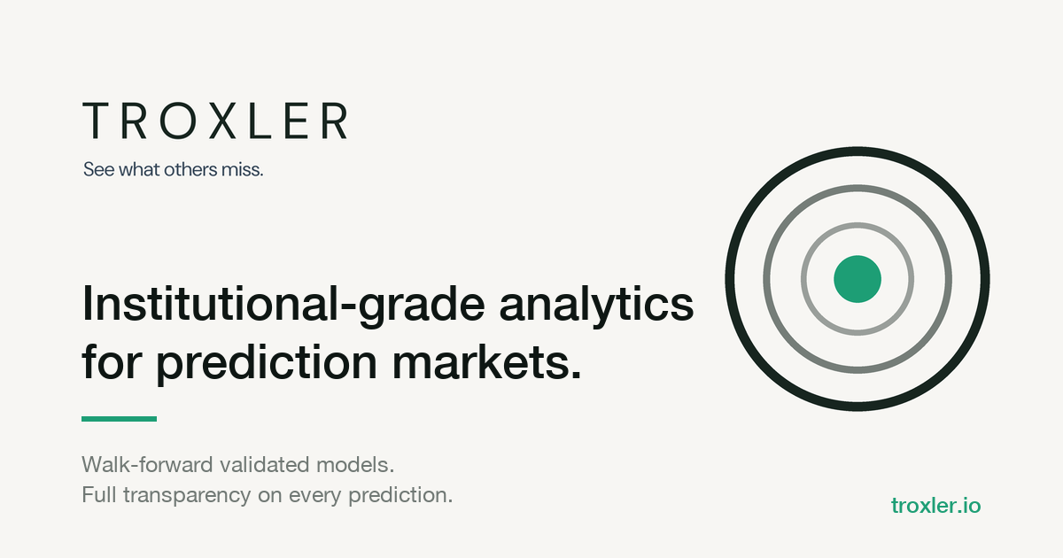 Saturday night, September 12: where the model and the market disagree